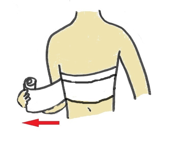 How to wrap/bind your chest by Sarashi 1 JAPANESE PATTERN FABRIC